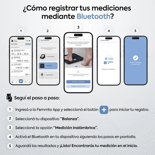 Balanza digital bioimpedancia Femmto BCS13 en pantalla con mediciones corporales visibles.