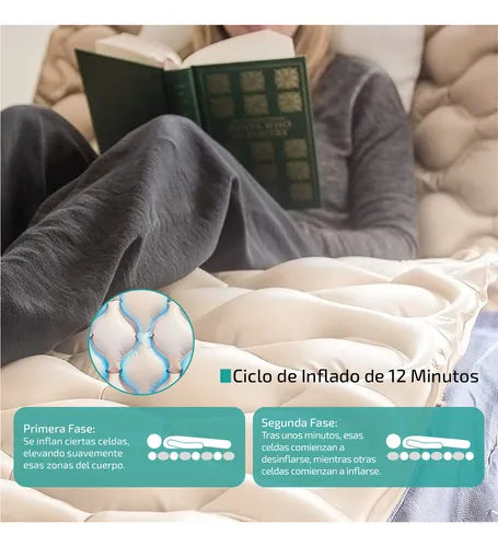 Colchoneta antiescaras aire alternante HF6001