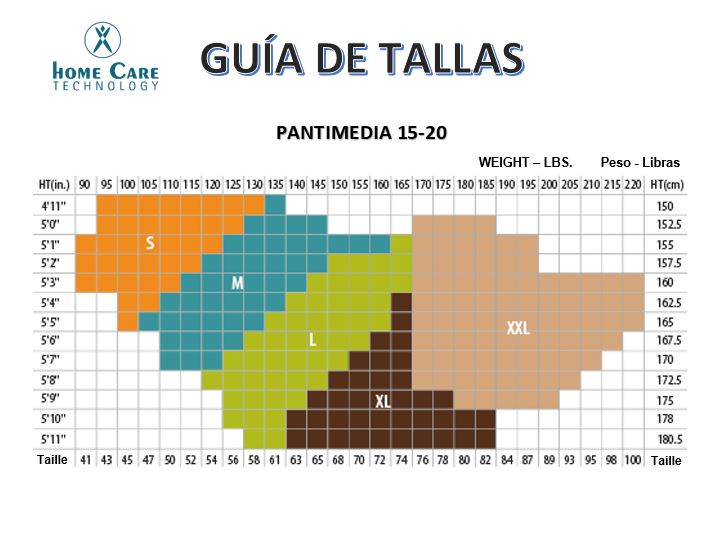 Pantimedia - Compresion 15-20